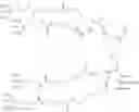 Fig. 33 - Hydroxyapatite-targeting multiarm polymers and conjugates made therefrom