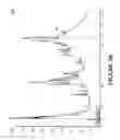 Fig. 11 - Polypeptide libraries with a predetermined scaffold