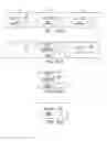 Fig. 35 - Methods for generating polynucleotides having desired characteristics by iterative selection and recombination