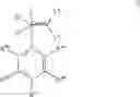 Fig. 06 - Process for the preparation a ruthenium complex