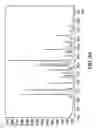 Fig. 04 - SALTS OF N-HYDROXY-3-[4-[[[2-(2-METHYL-1H-INDOL-3-YL)ETHYL]AMINO]METHYL]PHENYL]-2E-2-PROPENAMIDE