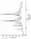 Fig. 14 - SALTS OF N-HYDROXY-3-[4-[[[2-(2-METHYL-1H-INDOL-3-YL)ETHYL]AMINO]METHYL]PHENYL]-2E-2-PROPENAMIDE