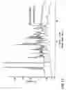 Fig. 17 - SALTS OF N-HYDROXY-3-[4-[[[2-(2-METHYL-1H-INDOL-3-YL)ETHYL]AMINO]METHYL]PHENYL]-2E-2-PROPENAMIDE