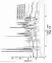 Fig. 20 - SALTS OF N-HYDROXY-3-[4-[[[2-(2-METHYL-1H-INDOL-3-YL)ETHYL]AMINO]METHYL]PHENYL]-2E-2-PROPENAMIDE