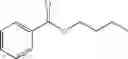 Fig. 40 - Hydrogenation of esters with Ru/bidentate ligands complexes