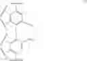 Fig. 49 - Hydrogenation of esters with Ru/bidentate ligands complexes