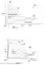 Fig. 10 - Apparatus and method for wound volume measurement