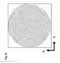 Fig. 07 - Method for determining the spatial distribution of magnetic resonance signals through multi-dimensional RF excitation pulses