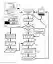 Fig. 01 - Frequency referencing for chemical exchange saturation transfer (CEST) MRI