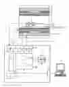 Fig. 01 - Method and control device to operate a magnetic resonance system