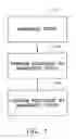 Fig. 02 - METHODS AND APPARATUS FOR PERFORMING PROCEDURES ON TARGET LOCATIONS IN THE BODY