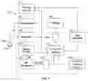 Fig. 02 - ULTRASOUND SYSTEM AND METHOD TO AUTOMATICALLY IDENTIFY AND TREAT ADIPOSE TISSUE