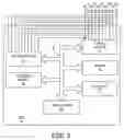 Fig. 04 - Detecting electrical conduction abnormalities in a heart