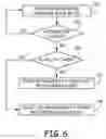 Fig. 07 - Detecting electrical conduction abnormalities in a heart