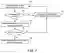 Fig. 08 - Detecting electrical conduction abnormalities in a heart