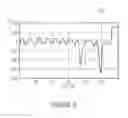 Fig. 04 - GARMENT FOR DETECTING RESPIRATORY MOVEMENT