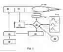Fig. 04 - Method and apparatus for a fluid sampling device