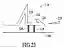 Fig. 42 - Integrated meter for analyzing biological samples