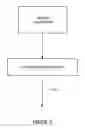 Fig. 07 - Device and method for predicting a loss of control over a muscle
