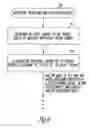 Fig. 07 - METHOD TO MODULATE CELLULAR REGENERATION POST MYOCARDIAL INFARCT