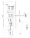 Fig. 04 - Patient status sensor