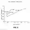 Fig. 06 - Patterned application of activated carbon ink