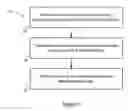 Fig. 02 - Cardiac rhythm pacing rate selection for automatic capture threshold testing