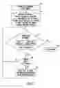 Fig. 22 - Automatic neural stimulation modulation based on motion and physiological activity