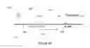 Fig. 07 - Methods and systems for mitigating the occurrence of arrhythmia during atrial pacing
