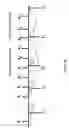 Fig. 09 - Methods and systems for mitigating the occurrence of arrhythmia during atrial pacing