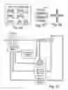 Fig. 09 - Integrated system for the ballistic and nonballistic infixion and retrieval of implants