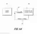 Fig. 02 - Control systems and methods for prosthetic or orthotic devices