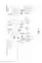 Fig. 02 - Economic calculations in a process control system