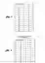 Fig. 08 - Climate control system and method for optimizing energy consumption of a vehicle