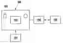 Fig. 01 - Method for operating a navigation system