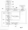 Fig. 06 - Method of processing positioning data