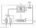 Fig. 01 - System for detecting and estimating concentrations of gas or liquid analytes