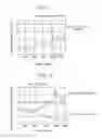Fig. 04 - Method of estimating temperature distribution history