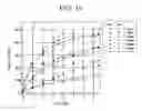 Fig. 08 - Method of estimating temperature distribution history