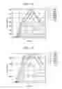 Fig. 09 - Method of estimating temperature distribution history