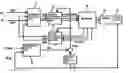 Fig. 01 - Magnetic pole position estimation method for AC synchronous motor