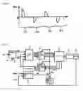 Fig. 04 - Magnetic pole position estimation method for AC synchronous motor