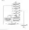 Fig. 04 - PATH LOSS CALCULATION METHOD USING REFLECTION PATH AS DOMINANT PATH