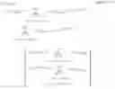 Fig. 06 - System and method for predicting cooling performance of arrangements of equipment in a data center