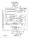 Fig. 02 - Aligning hierarchial and sequential document trees to identify parallel data