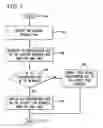 Fig. 05 - Methods and apparatus for rapid acoustic unit selection from a large speech corpus