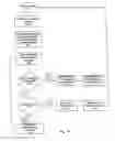 Fig. 17 - Handheld medical information management device