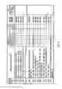 Fig. 06 - APPARATUS FOR CALCULATING NUTRIENT REQUIREMENT AMOUNT, AN APPARATUS FOR SUGGESTING A NUTRITIONAL SUPPLEMENT, A BLENDING APPARATUS OF A NUTRITIONAL SUPPLEMENT AND A BLENDING SYSTEM OF A NUTRITIONAL SUPPLEMENT