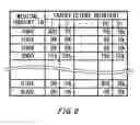 Fig. 09 - APPARATUS FOR CALCULATING NUTRIENT REQUIREMENT AMOUNT, AN APPARATUS FOR SUGGESTING A NUTRITIONAL SUPPLEMENT, A BLENDING APPARATUS OF A NUTRITIONAL SUPPLEMENT AND A BLENDING SYSTEM OF A NUTRITIONAL SUPPLEMENT