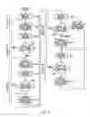 Fig. 04 - APPARATUS FOR CALCULATING NUTRIENT REQUIREMENT AMOUNT, AN APPARATUS FOR SUGGESTING A NUTRITIONAL SUPPLEMENT, A BLENDING APPARATUS OF A NUTRITIONAL SUPPLEMENT AND A BLENDING SYSTEM OF A NUTRITIONAL SUPPLEMENT